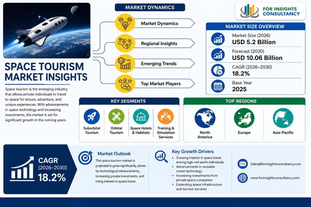 Budget-Friendly Space Tourism Alternatives 2026: Unforgettable High-Altitude Travel Experiences