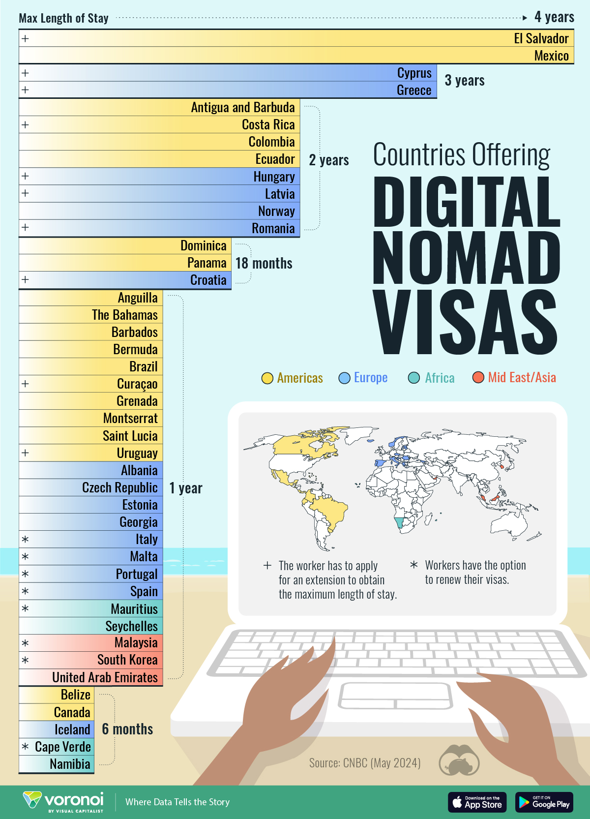 Digital Nomad Visa Guide 2024: Complete List of Countries Offering Remote Work Visas for Global Travelers