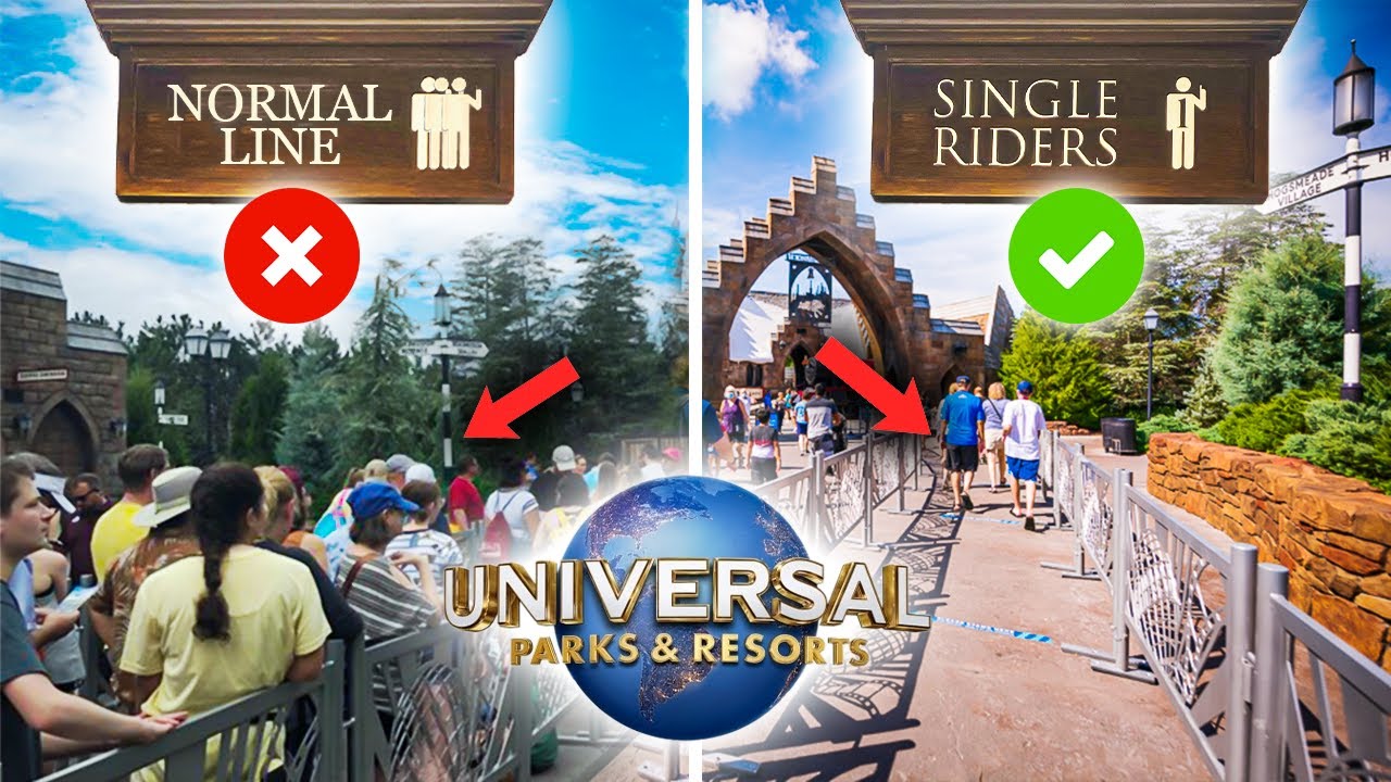 YouTube tutorial on Universal Orlando Resort game strategies